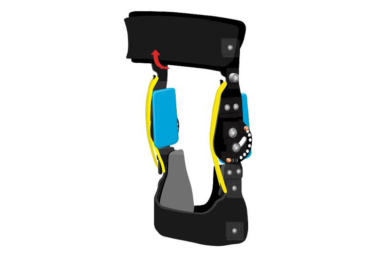 Guardian Sport Rehabilitator™ Brace